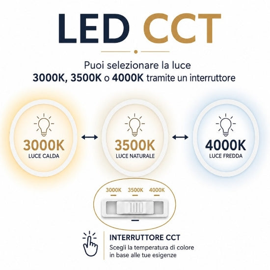 Aera plafoniera sabbia Top Light LED 37W 3000K-3500K-4000K CRI90