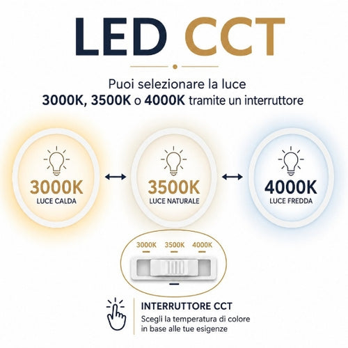 Aera plafoniera sabbia Top Light LED 37W 3000K-3500K-4000K CRI90