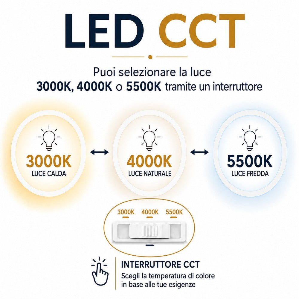 applique da esterno bianco Gea Luce 12W CCT