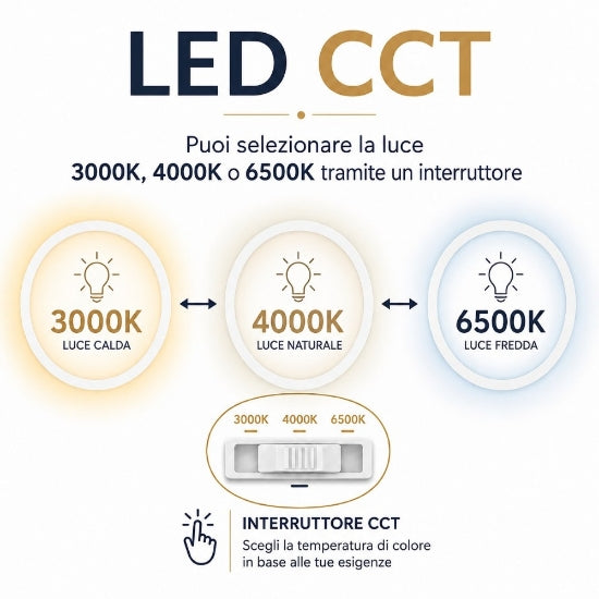 lampada da esterno grigio antracite Gea Luce 9W 3000K-4000K-6500K
