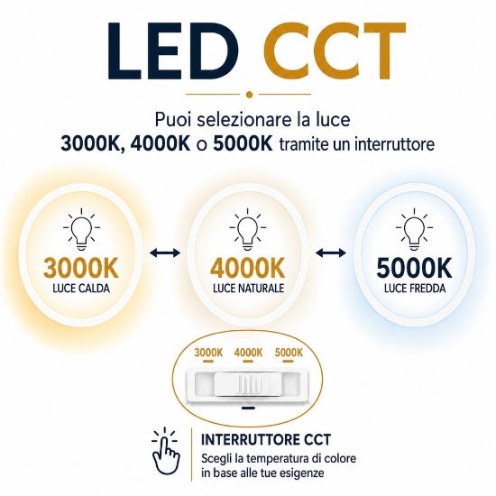 applique da esterno marrone Gea Luce 18W CCT IP65