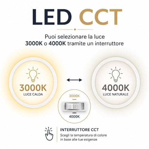 Aela plafoniera bianco satinato Gea Luce 72W 3000K-4000K