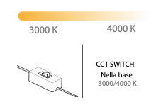Reika plafoniera bianco Luxima 35W CCT 3000-4000K