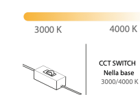 Cerkia plafoniera bianco Luxima 30W CCT 3000-4000K