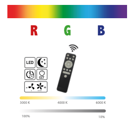 Raya plafoniera con ventilatore bianco Luxima 48W CCT+RGB 3000-4000-6000K